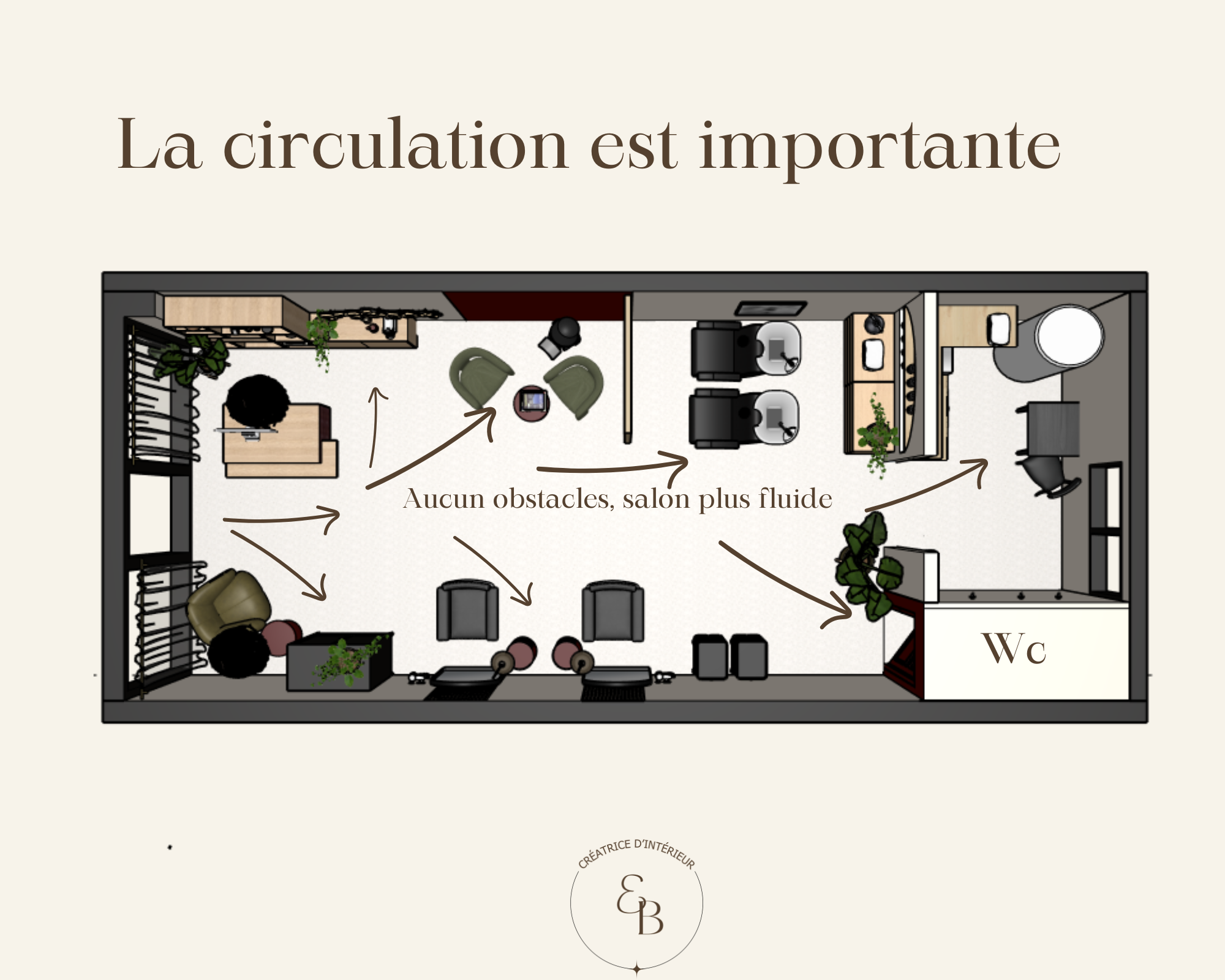 Salon de coiffure — Circulation